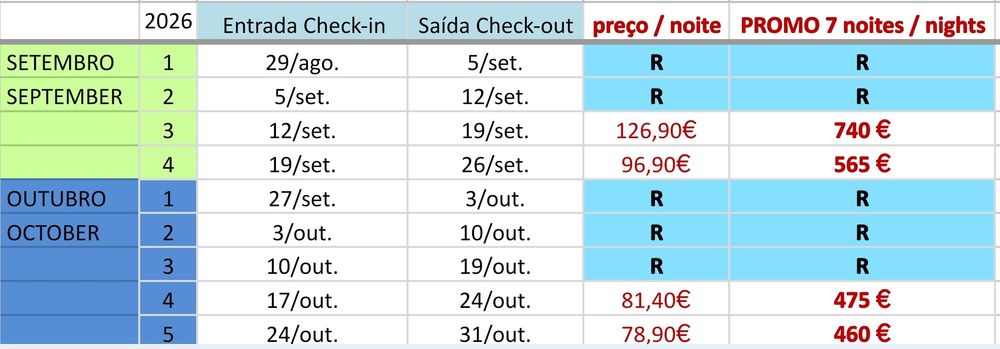 Férias Algarve, Setembro: T2 Altura, AC+WIFI+TV+ bicicletas + Roupas* + Pet-friendly!