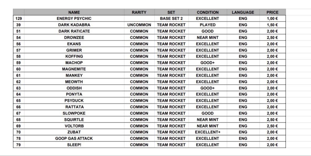 Cartas Pokemon Team Rocket