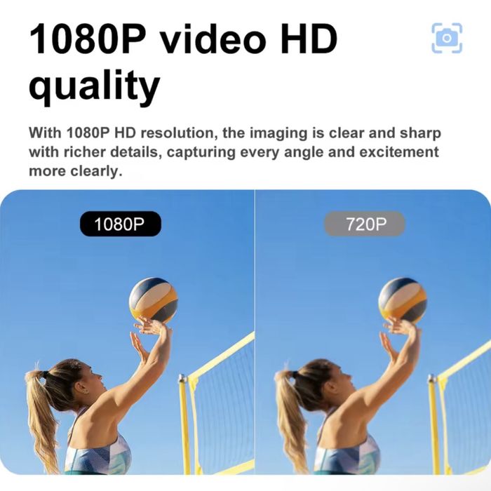 Компактна екшн камера