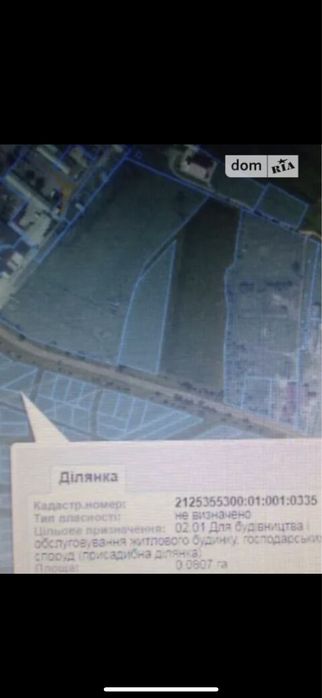 Продам земельну ділянку