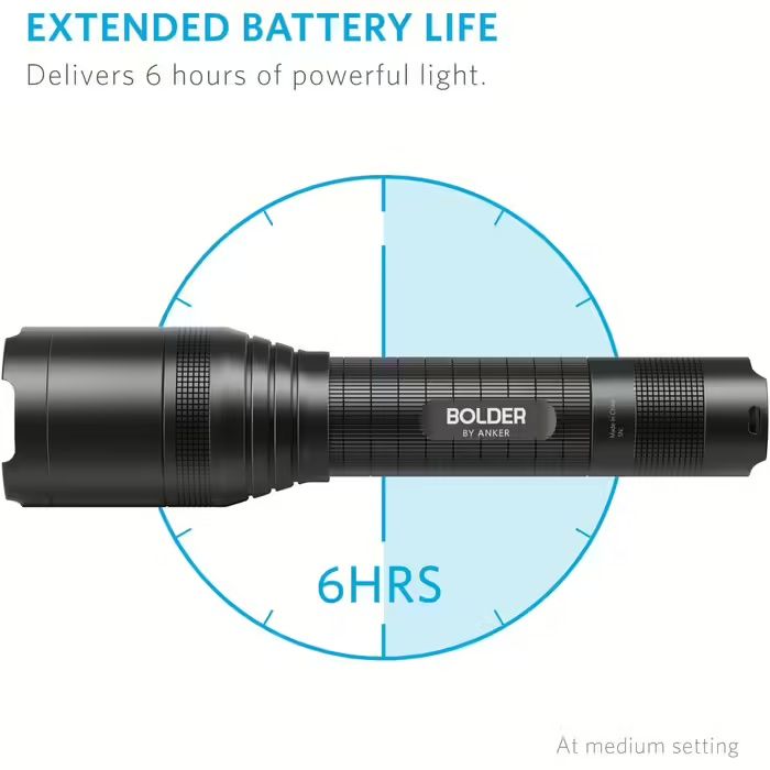 Фонарик Anker Bolder LC90 LED, IP65, водостійкий, акумуляторний, зум,
