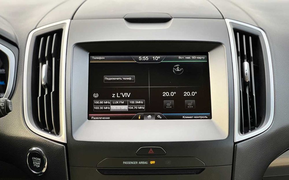 Ford Edge 2015 року