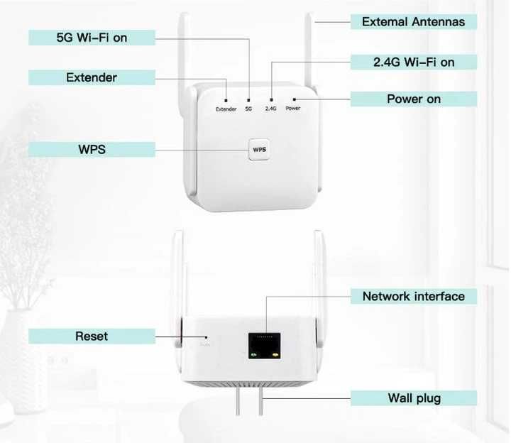 Wi-Fi ретранслятор Fenvi AC1200, усилитель сигнала 2.4/5 ГГц Новые!