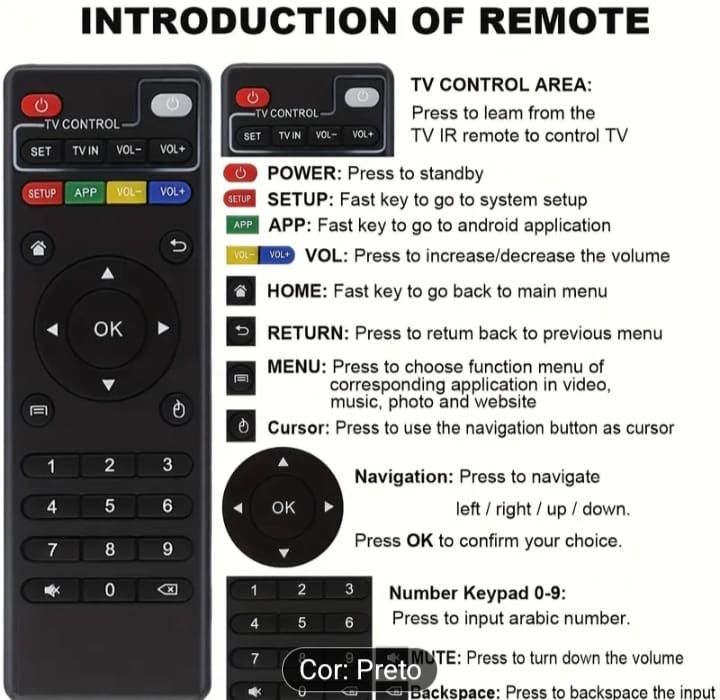 Comando Universal para Boxs Android