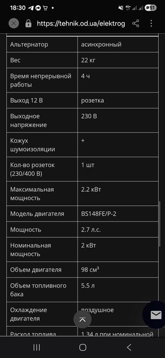 Новий Генератор інверторний 2.2kW(мідь)