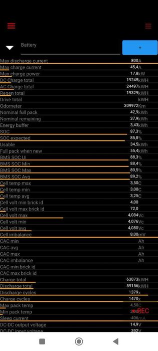 Батарея Tesla model 3 Y 55 аккумулятор