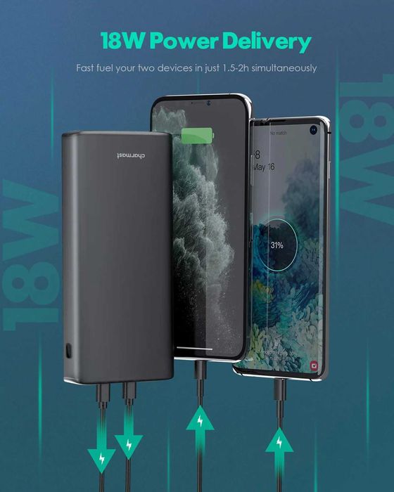 Charmast Power Bank 23800mAh 65W USB C Quick Charge