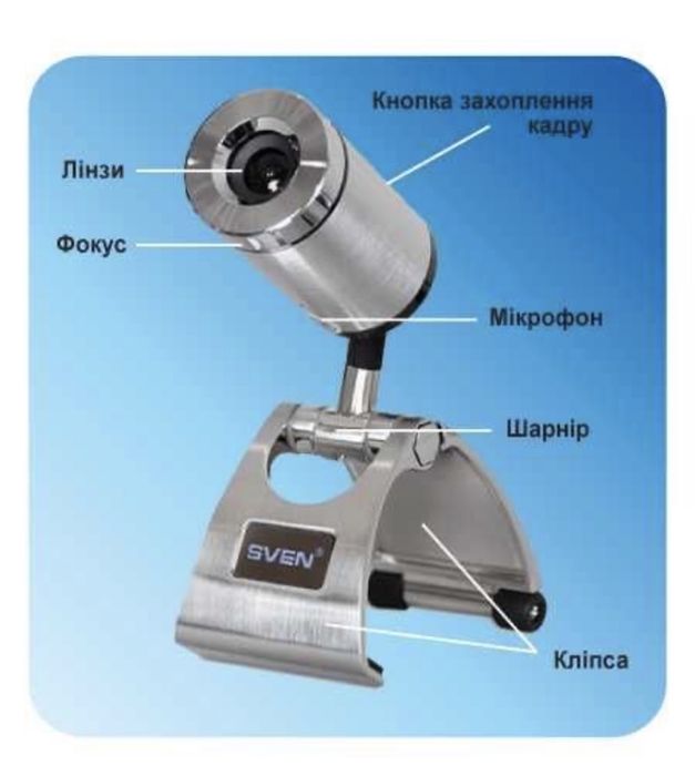 Веб- камера IC-920 SVEN