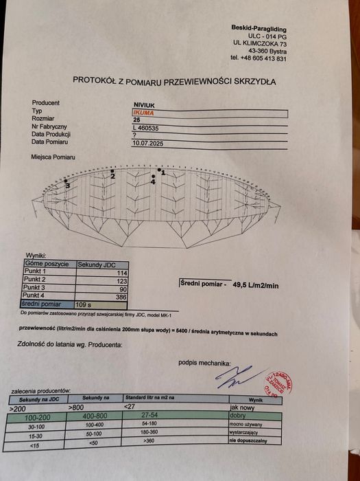 Paralotnia Niviuk Ikuma 25 | en-b | 80-100kg | 2017
