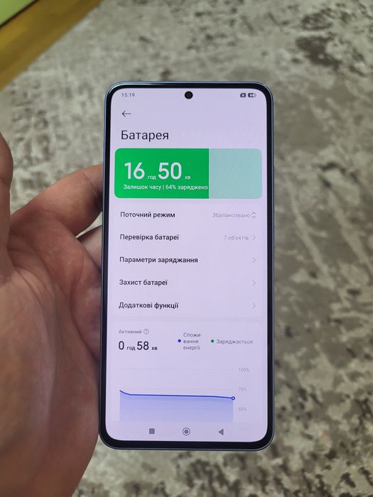 Xiaomi 13 T PRO 12/512 ідеал стан ‼️