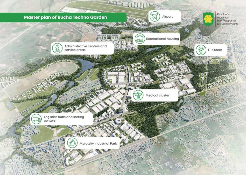 2-10га землі під ІЖБ, с.Мироцьке, Бучанська ТГ