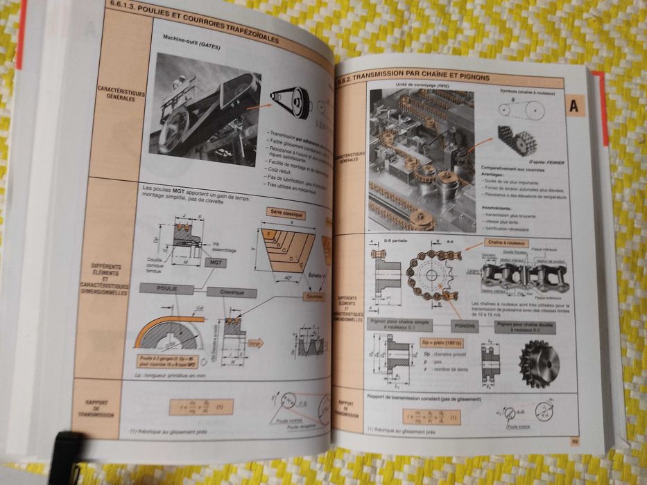 MEMOTECH -La Comunication Technique - Le réel et ses modeèles