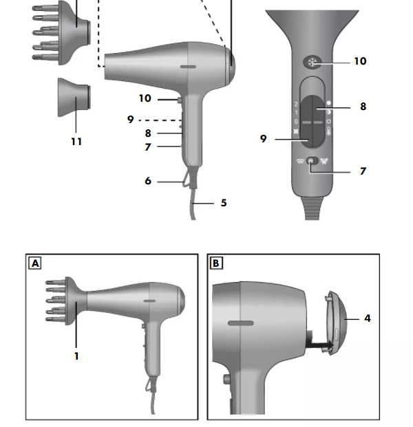 Професійний фен з іонізацією SilverCrest 2400Вт(Німеччина)