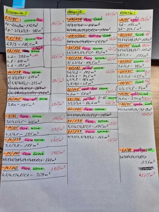 Deska elewacyjna półbal, 21x120, sosna północna z Finlandii, 2-kl.