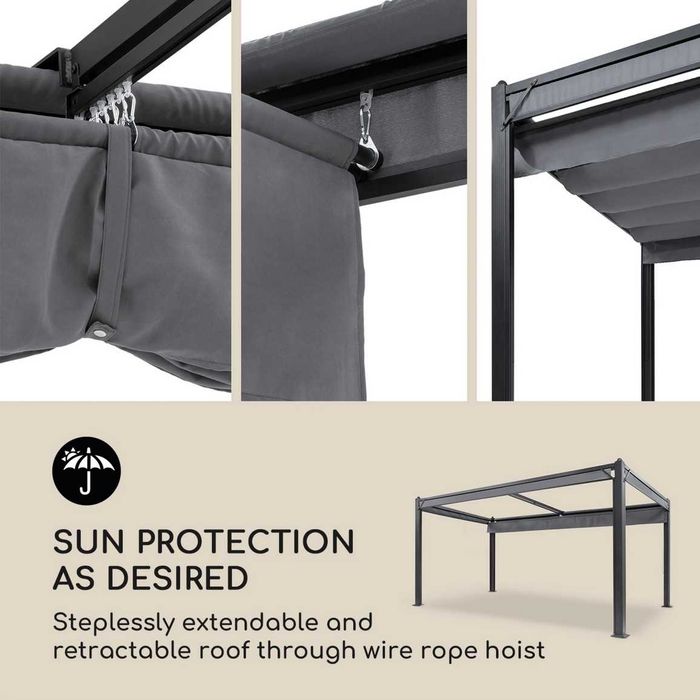 Poszycie na pawilon ogrodowy przeciwsłoneczny Pantheon blumfeldt