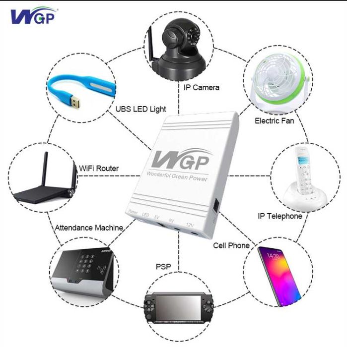 Безперебійник упс для роутера 5V 9V 12V павербанк 10400Mah WGP miniUPS