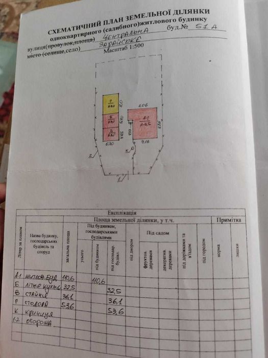Продаж будинку біля м.Самбір(с.Зарайське)