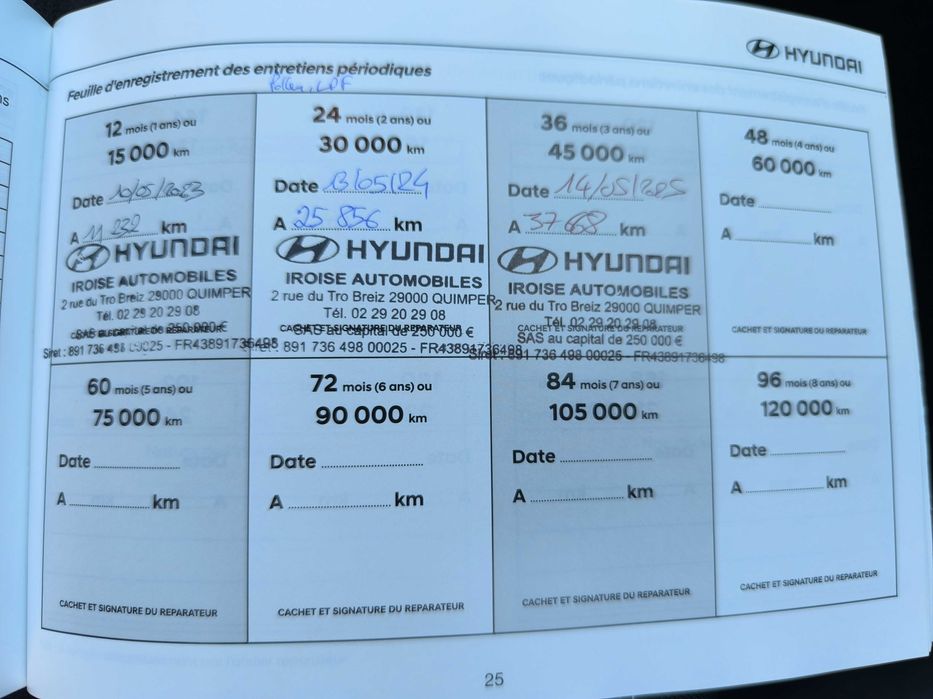 Hyundai kauai premium