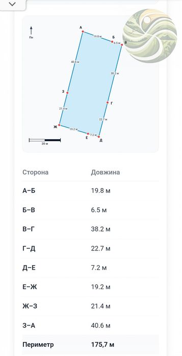 Ділянка в с.Чукалівка 16 сот з недобудовою