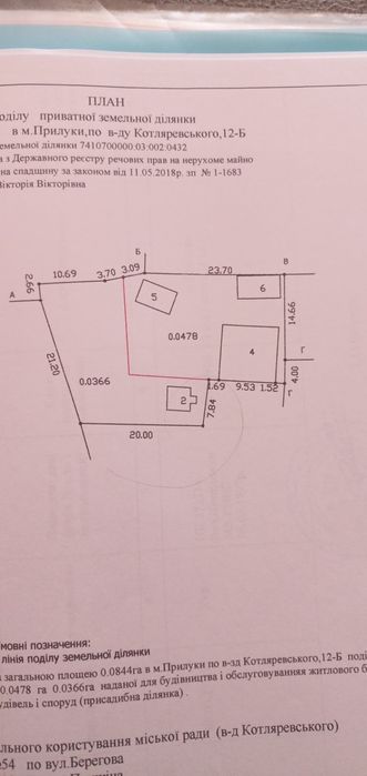Продаж 0/5 будинку з окремим двором