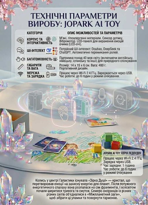 Інтерактивна ШІ-іграшка Ledodo (ChatGPT) 40+ мовAI, DeepSeek