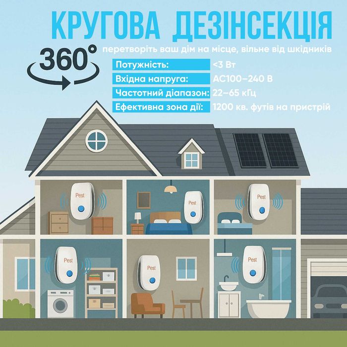 Ультразвуковий відлякувач шкідників захист від комарів мишей тарганів