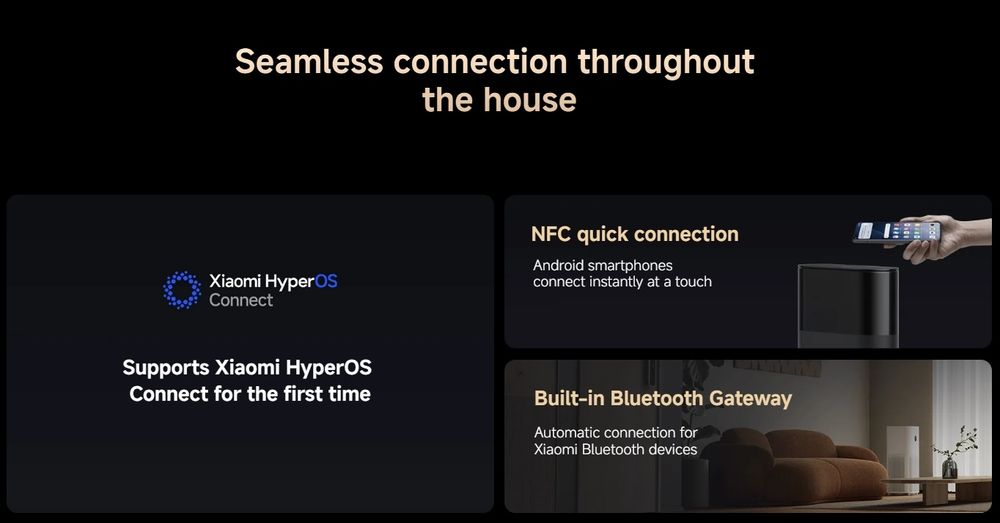 Маршрутизатор роутер Xiaomi Router BE3600 Pro