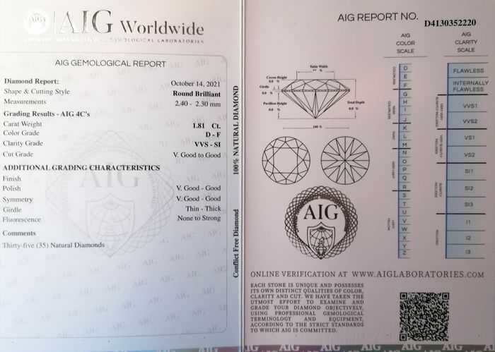 Diamenty naturalne 35szt. 1,81 karat (cts.)