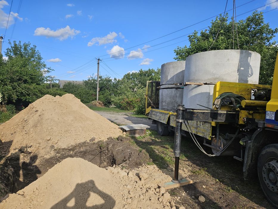 Бетонні кільця / ями під ключ