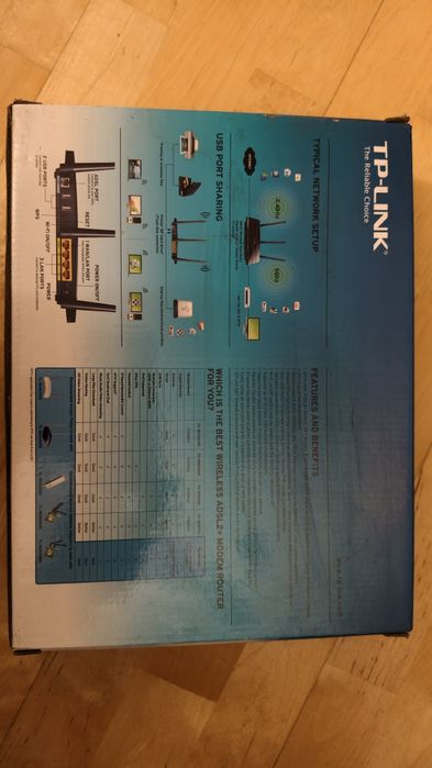 Ruter TP-Link TD-W 8980 N600