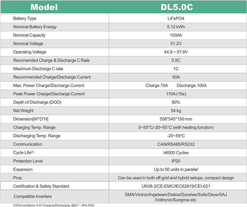 Armazenamento de energia Dyness DL5.0C 5.12 kWh LiFePO4 48V