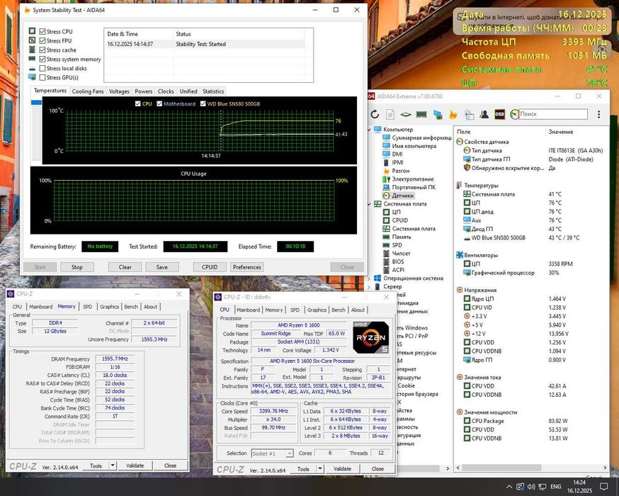 Дешевий комплект Amd AM4 сокет з можливістью Апгрейда.B450,12Gb ,M2.