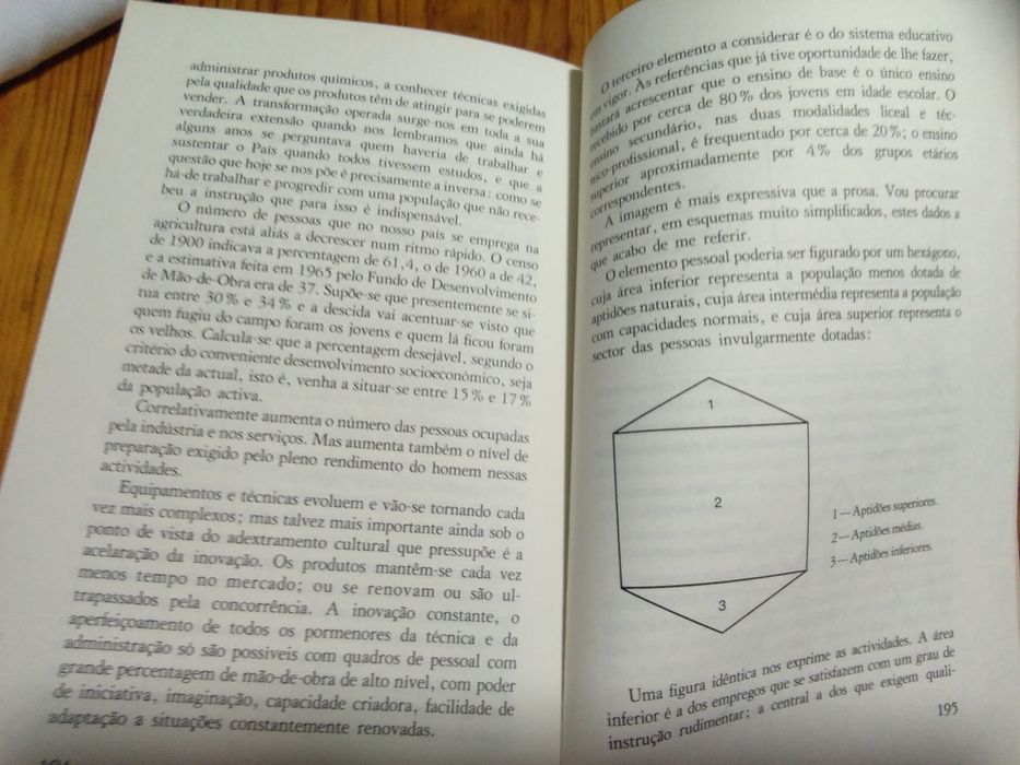 Outras maneiras de ver