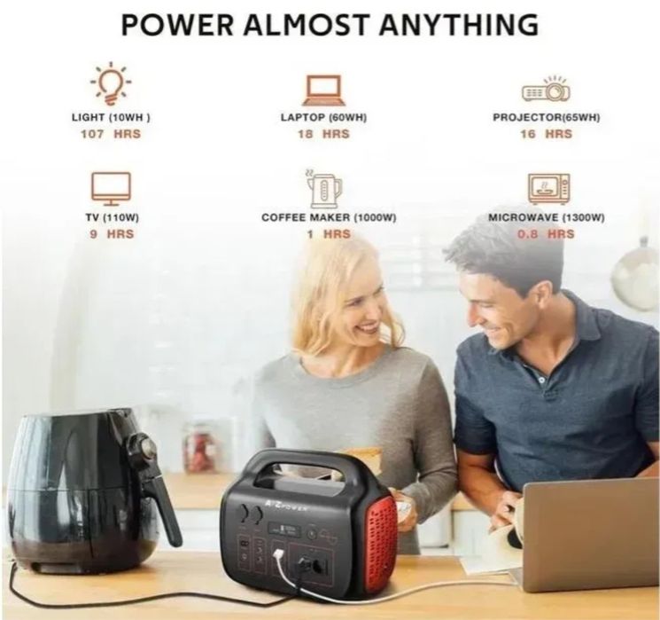 Зарядна  станція ATZ 600W(1200W) IDEAL