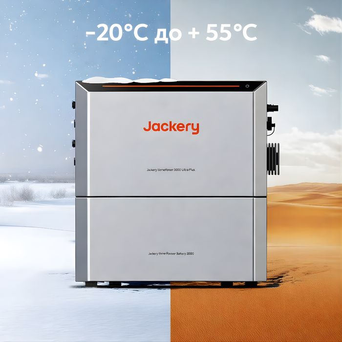 Зарядна станція Jackery HomePower 2000 Ultra