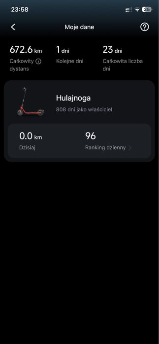 Hulajnoga elektryczna Ninebot D28D