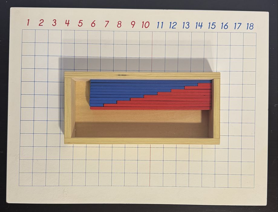Tábua de Tiras para Adição e Subtração “Montessori”