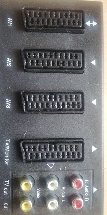 Spliter, multiprzełacznik do sprzętu