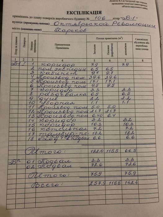 Продам нежитлову нерухомість  257м