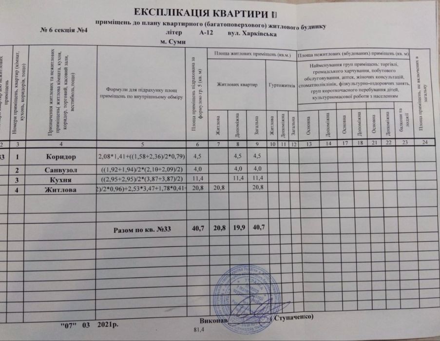 Продаж 1-км. квартири від власника ЖК Зарічний