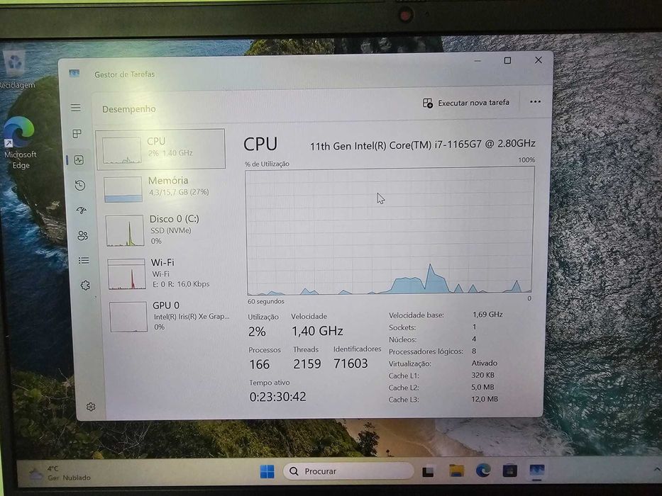 Dell Latitude 7420 14 I7