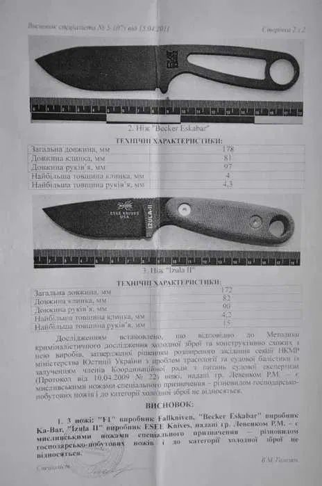 SKIF Касатка Скиф фіксований тактичний туристичний ніж
