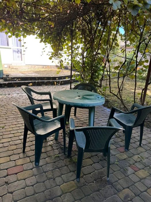 Будинок в оренду від власника