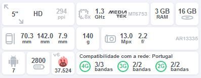 Smartphone 4G Octa Core 16GB