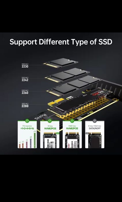 Адаптер JEYI M.2 NVMе SSD в слот PCIe х1