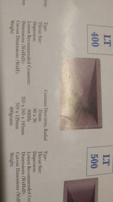 Рупор вч раструб