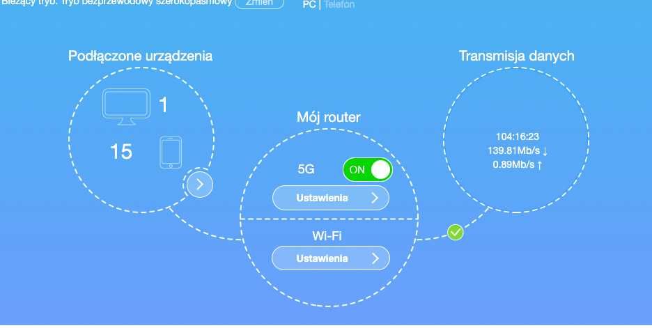 Router ZTE MC888 5G