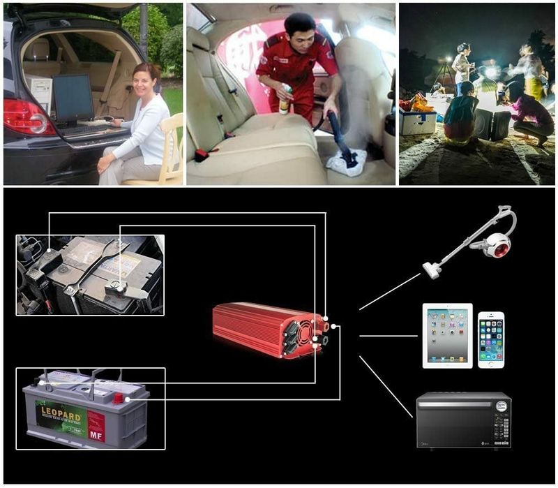 BESTEK 1000W Power Inverter DC 12V to AC Outlet 230V 240V.