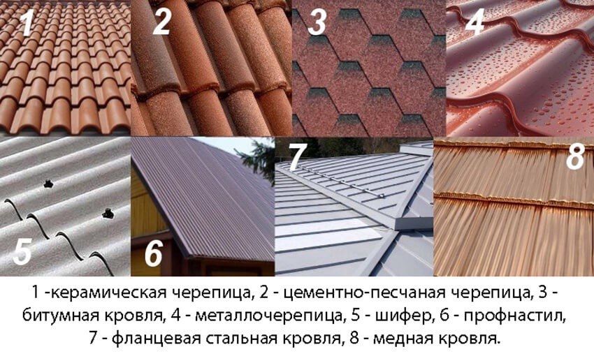 Кровельные работы, все виды, бронь, єВідновлення, Харьков и область