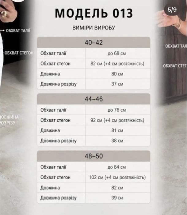 Спідниця 44-46 ,40-42,48-50